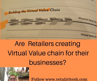 virtual value chain