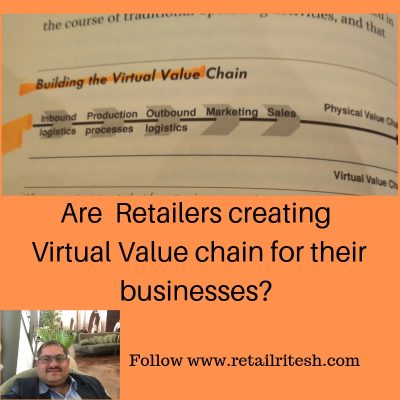 virtual value chain