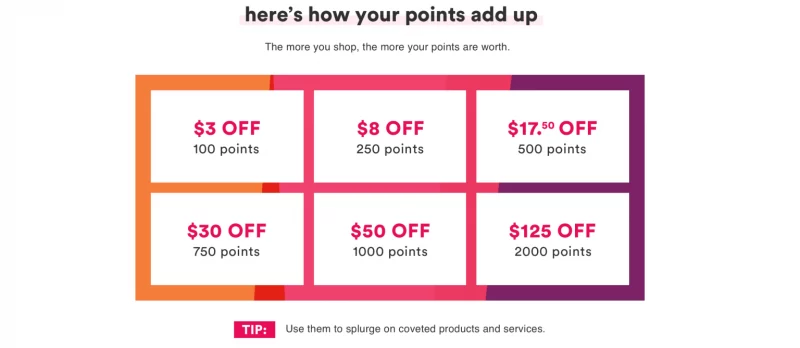 Loyalty program mechanics - Ulta Beauty